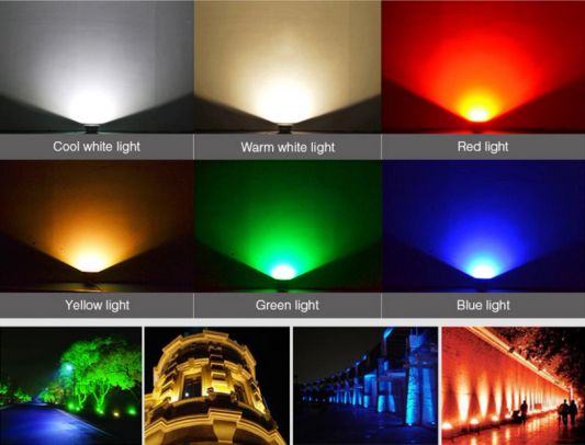 Milight RGBWW led Schijnwerper set 10 Watt IP65