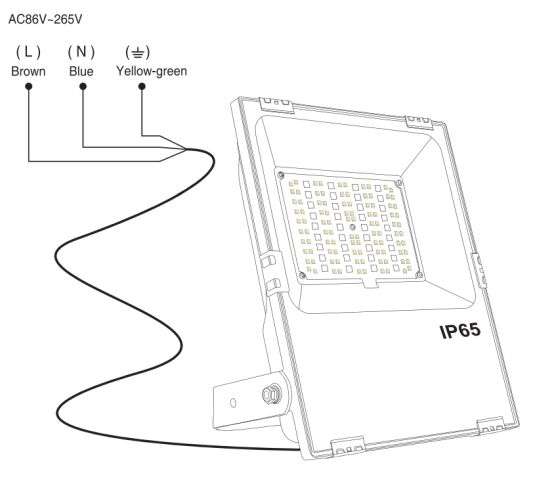 Milight RGBWW led Schijnwerper set 10 Watt IP65
