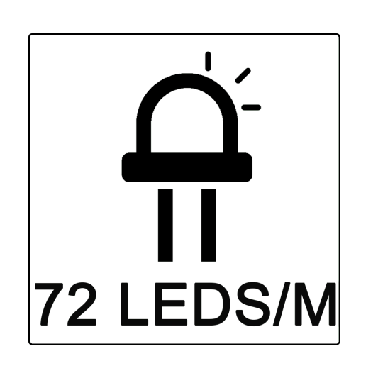 RGBW Premium led strip set met afstandsbediening 11 tot 20 meter