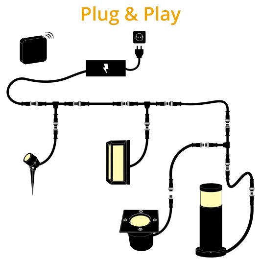 Zigbee inbouw grondspot voor buiten 6W - Alle kleuren en wittinten - Recht